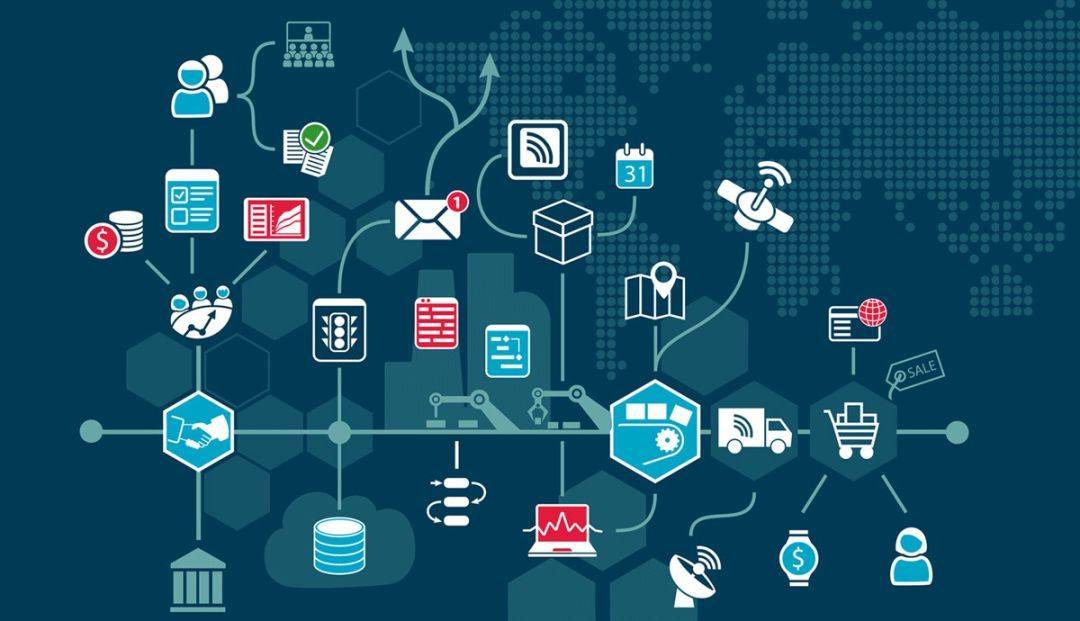 工業(yè)互聯(lián)網(wǎng)對第二類增值電信業(yè)務(wù)的五大影響