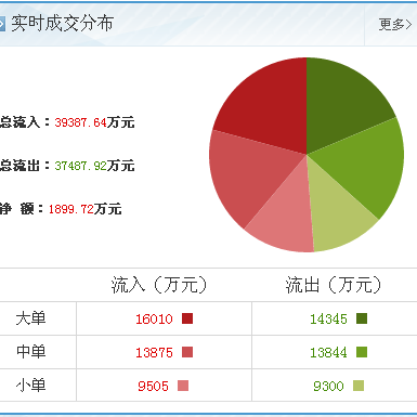 生意寶(002095)最新消息揭秘 互聯網信息服務迎利好，后市暴漲可期